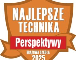 najlepsze technika perspektywy 2025